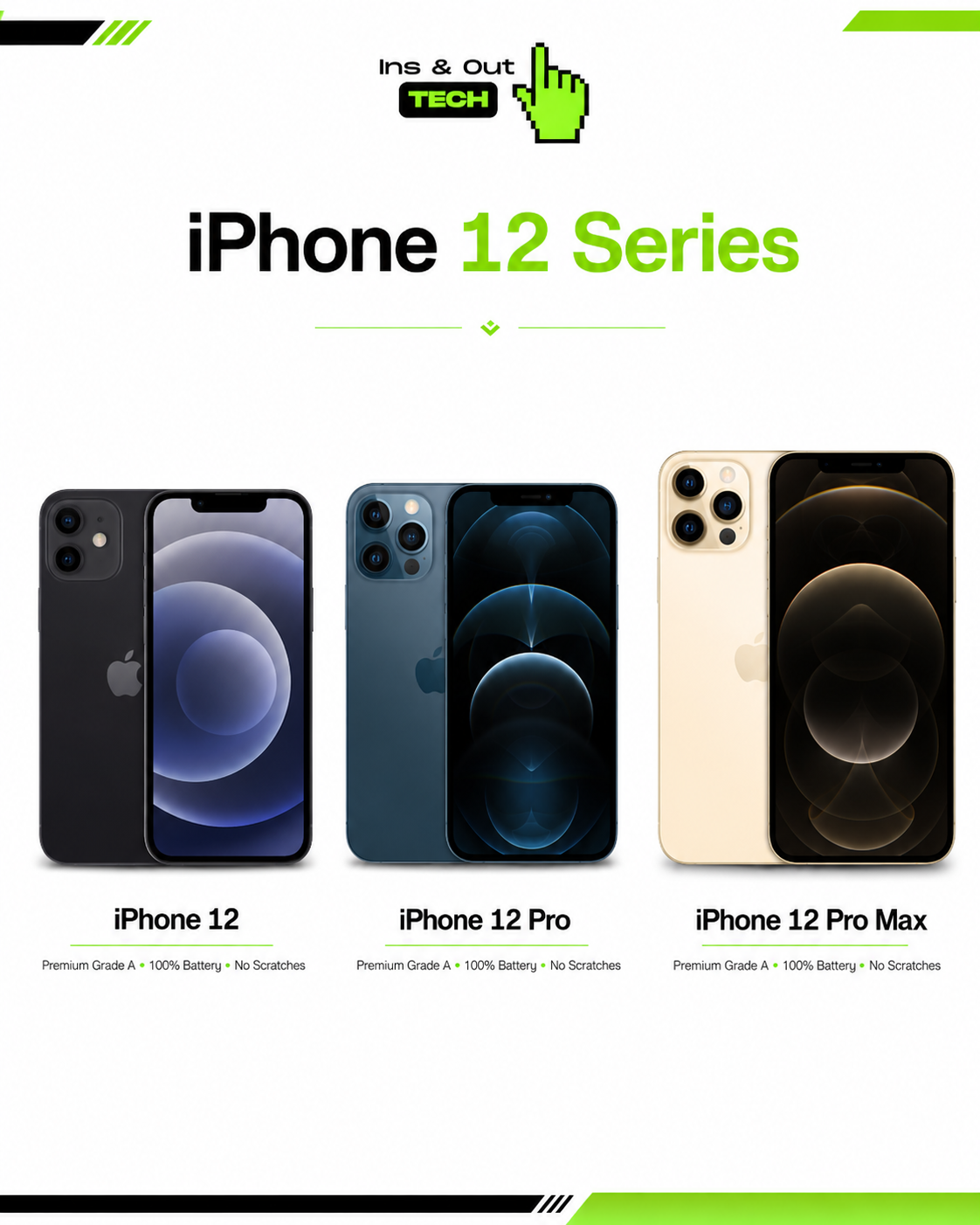 iPhone 12 Series
