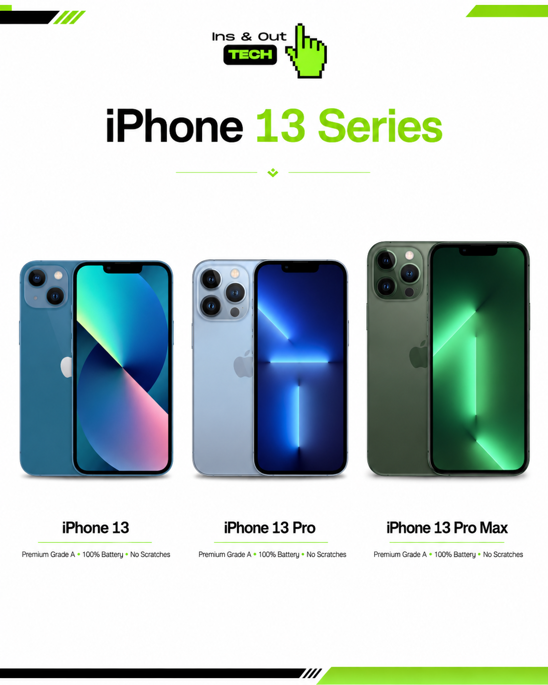iPhone 13 Series